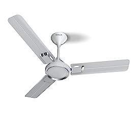 Havells Glaze Fan